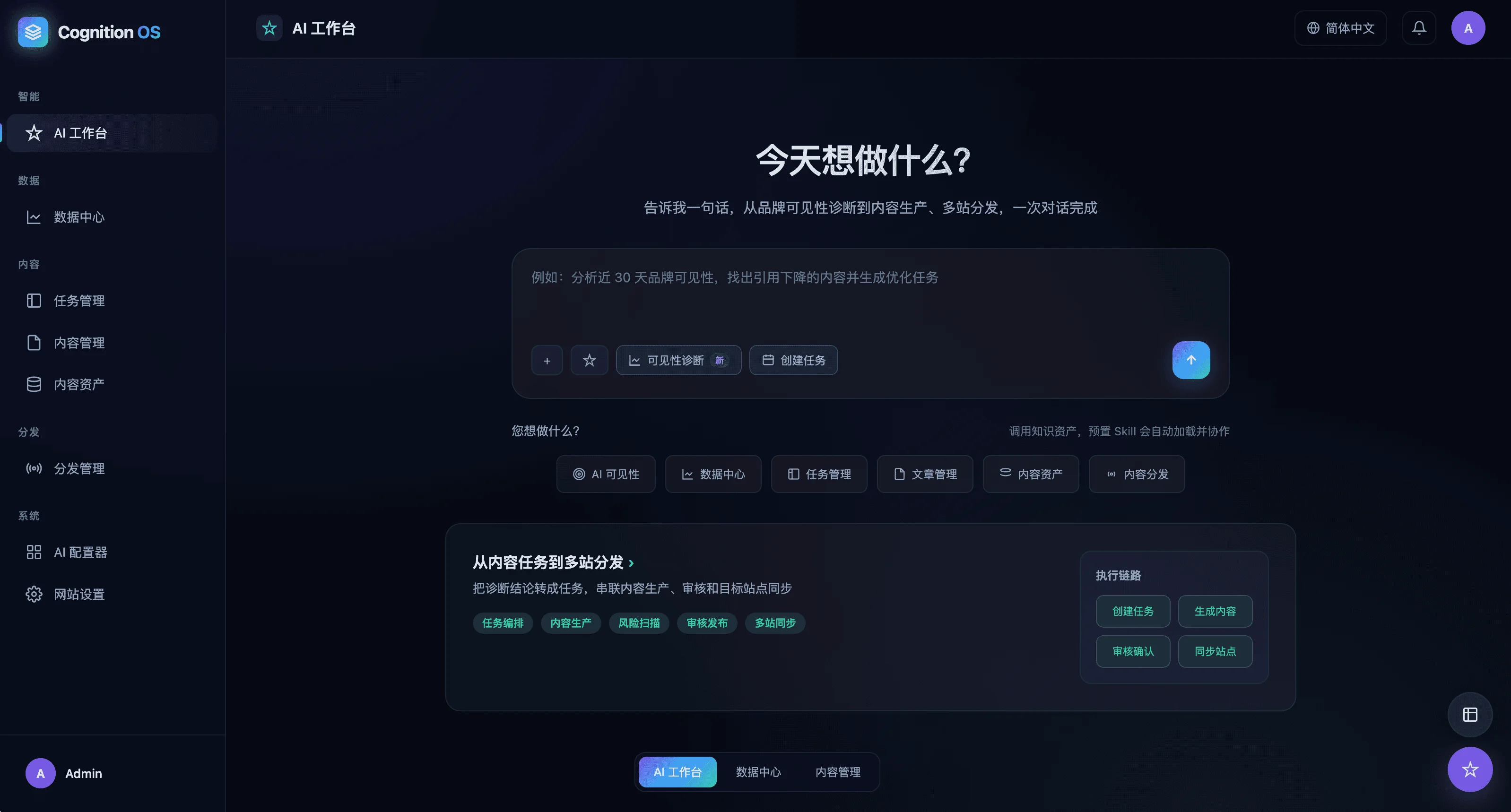 Cognition OS 认知优化操作系统后台界面截图